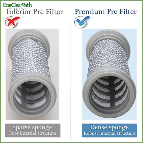 Replacement Filter For Tineco A11 Master/hero A10 Master/hero